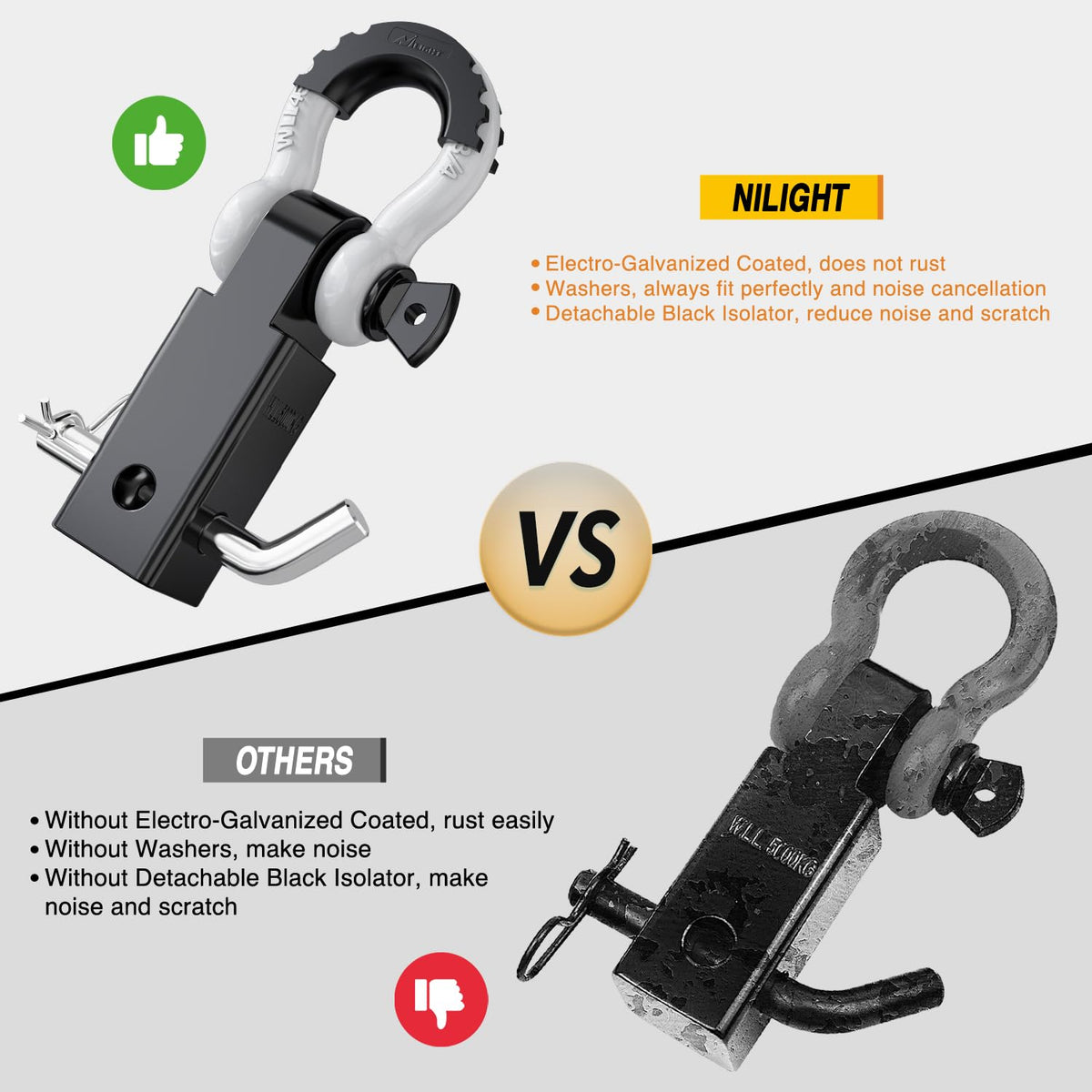 Nilight size comparison next to tape measure illustrating compact, heavy-duty design