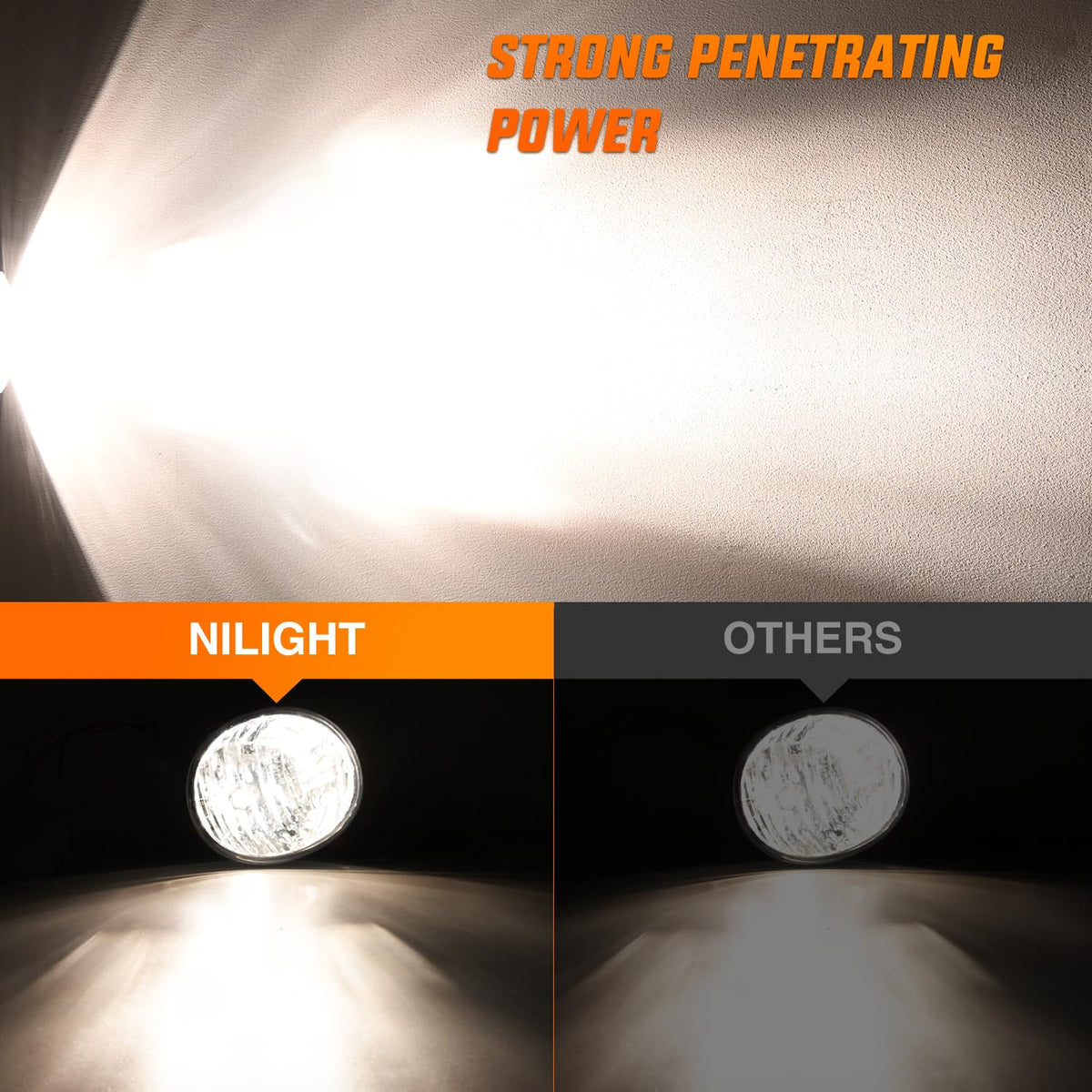 Nilight sealed gasket close-up protecting against moisture and dust