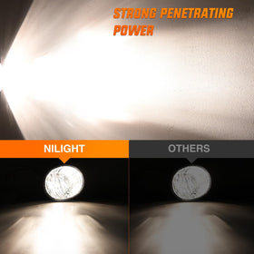 Nilight sealed gasket close-up protecting against moisture and dust