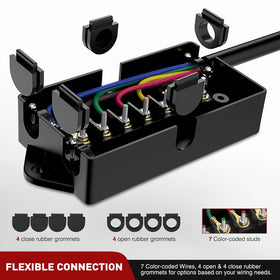 Nilight sealed connection demonstration preventing moisture and corrosion on circuits
