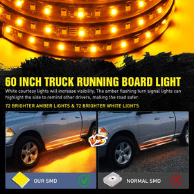 Nilight sequential amber turn signal active for improved side visibility