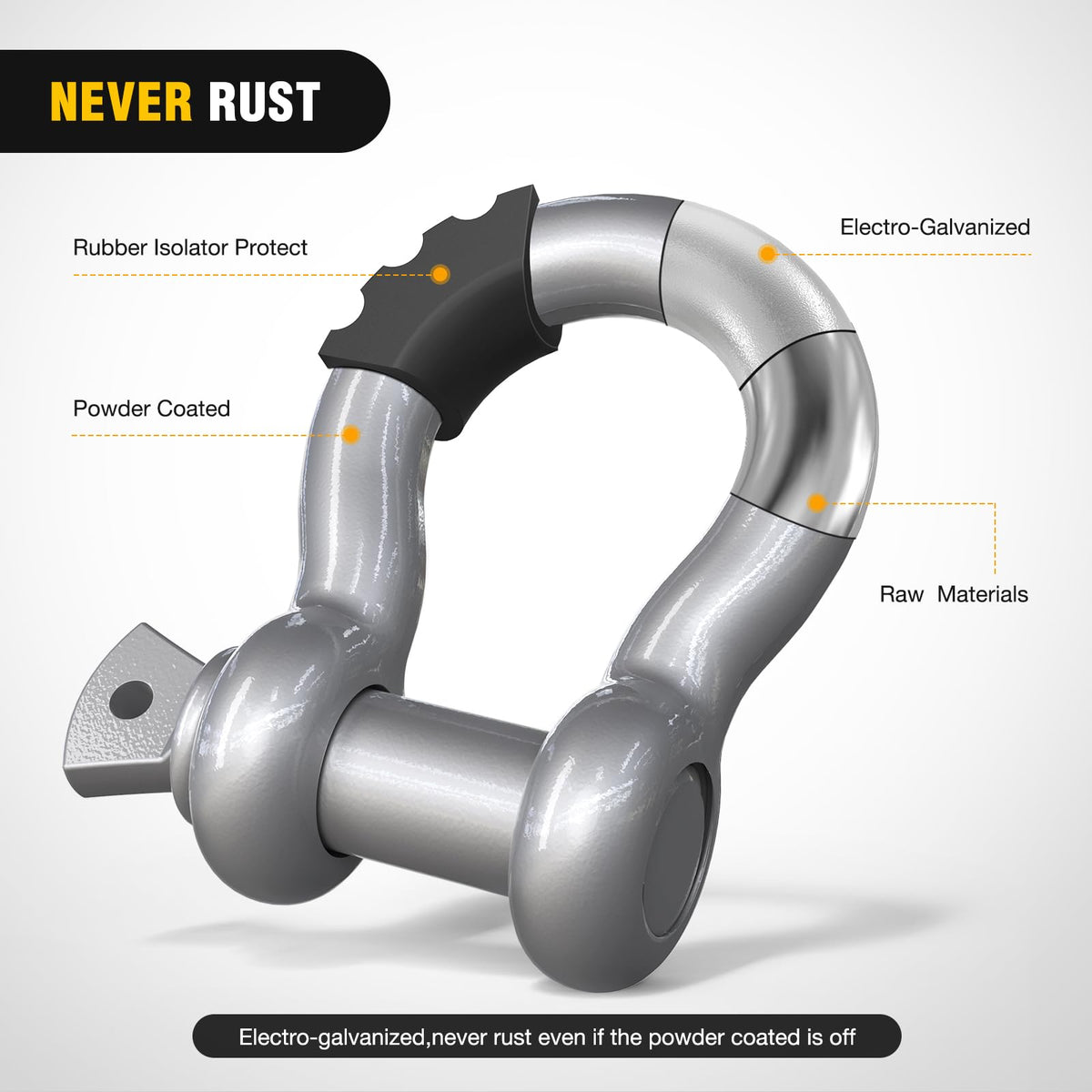 Nilight rubber isolator and washer set laid out to show noise reduction and fit options
