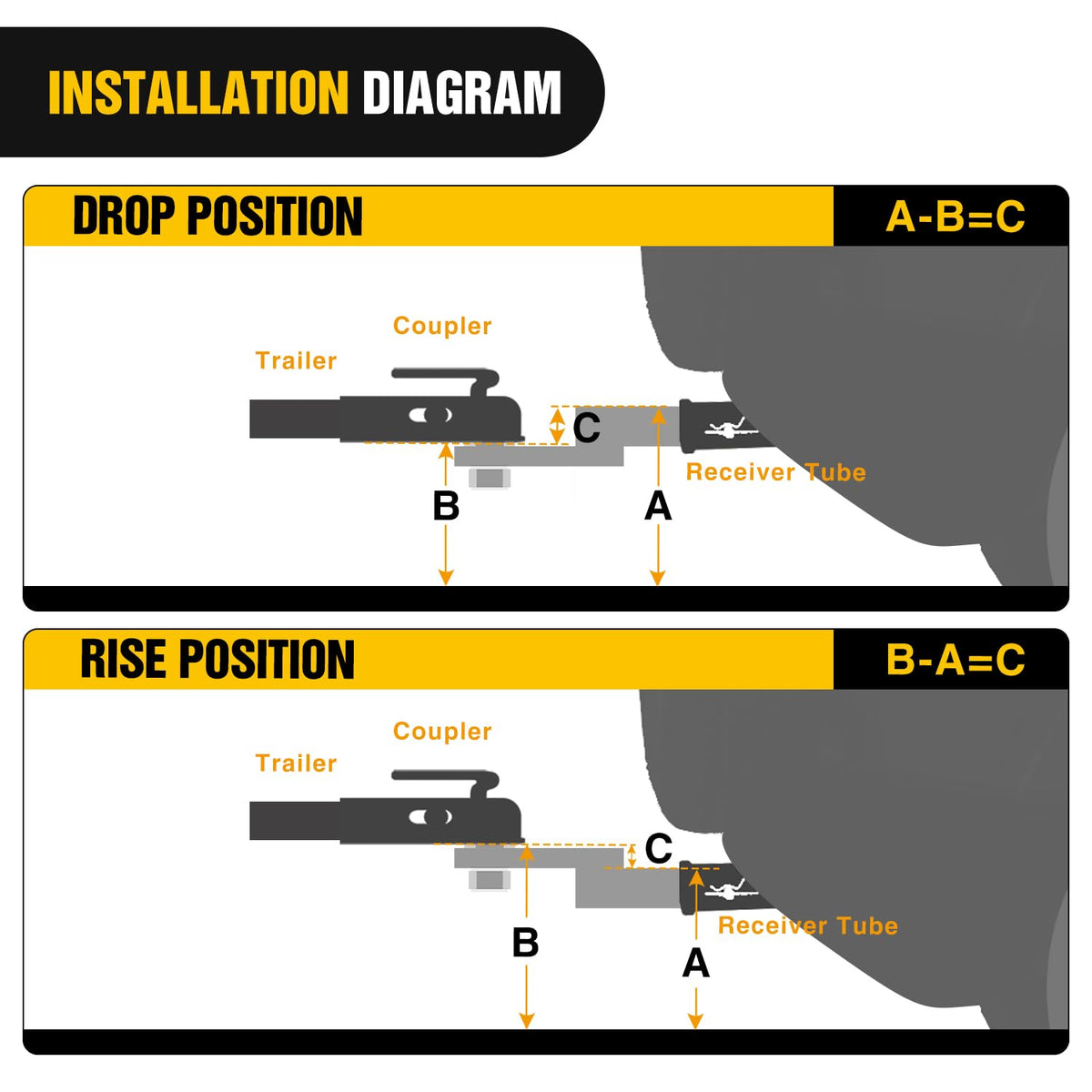 Nilight shank measurement image showing 1-1/4 inch fit for standard receivers benefit