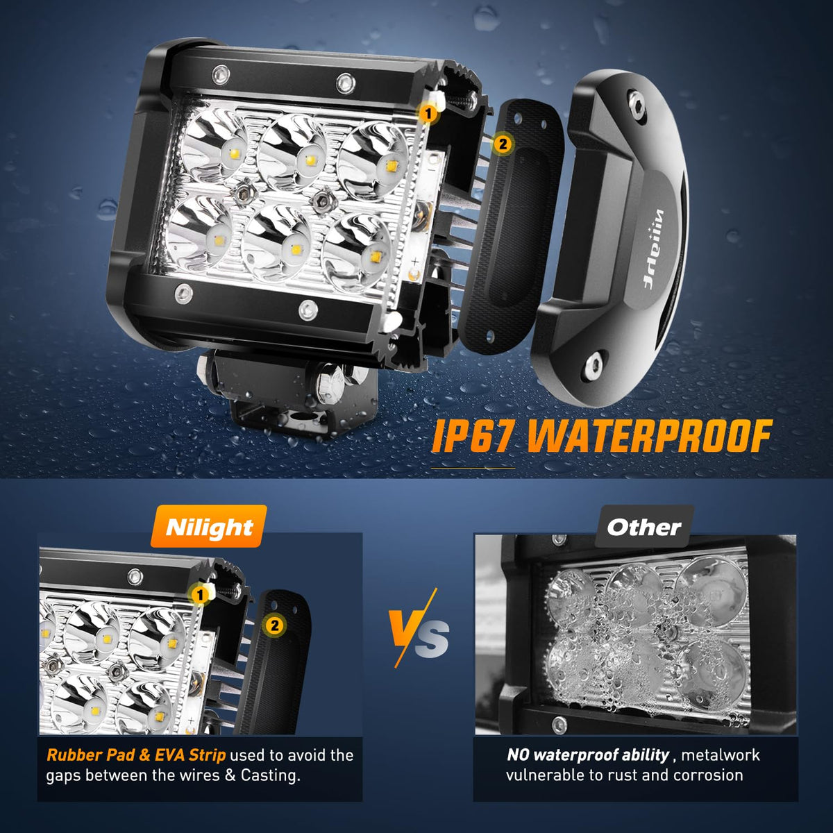 Nilight shatterproof polycarbonate lens detail protecting LEDs from impacts and debris