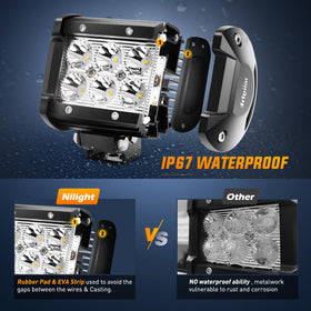 Nilight shatterproof polycarbonate lens detail protecting LEDs from impacts and debris