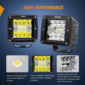Nilight side view of aluminum heat sink profile improving cooling and durability