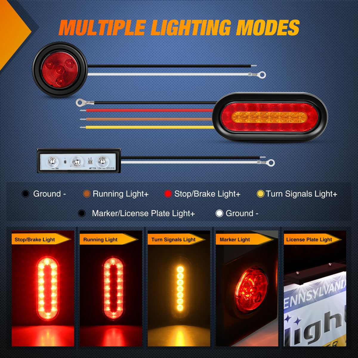 Nilight round side marker lamp detail demonstrating sealed fit and reliable side visibility