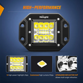 Nilight side profile of 6063 aluminum housing showing durable corrosion resistance