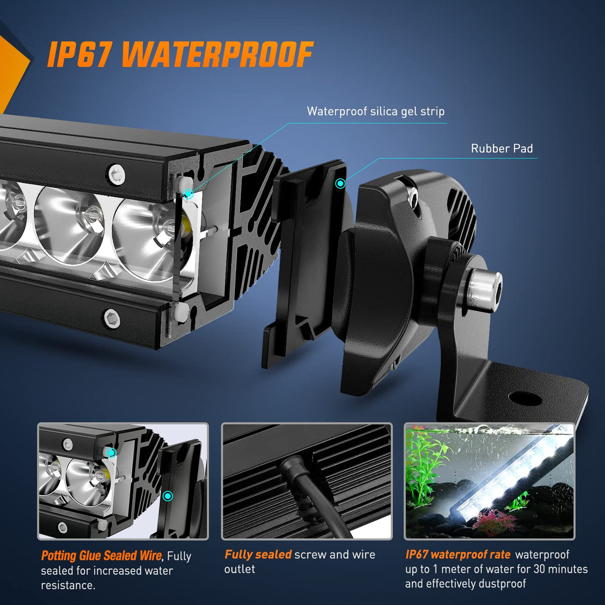 Nilight aluminum cooling fins dissipating heat for longer life