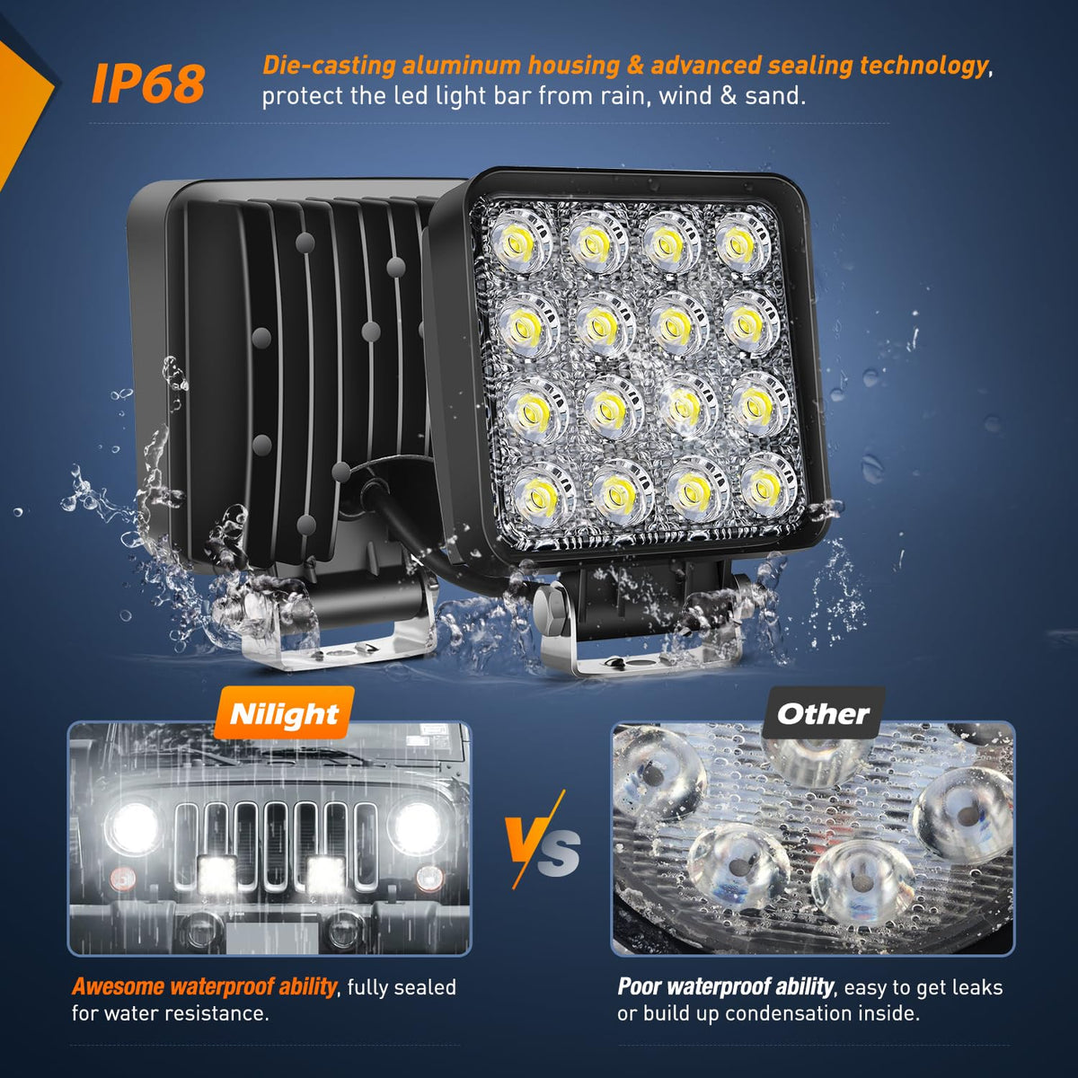 Nilight side profile highlighting aluminum housing and heat dissipation benefit