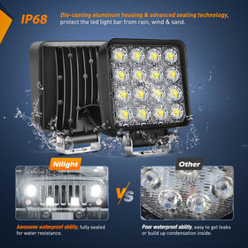 Nilight side profile highlighting aluminum housing and heat dissipation benefit