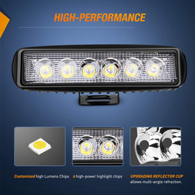 Nilight aluminum housing heat-sink profile showing durable construction