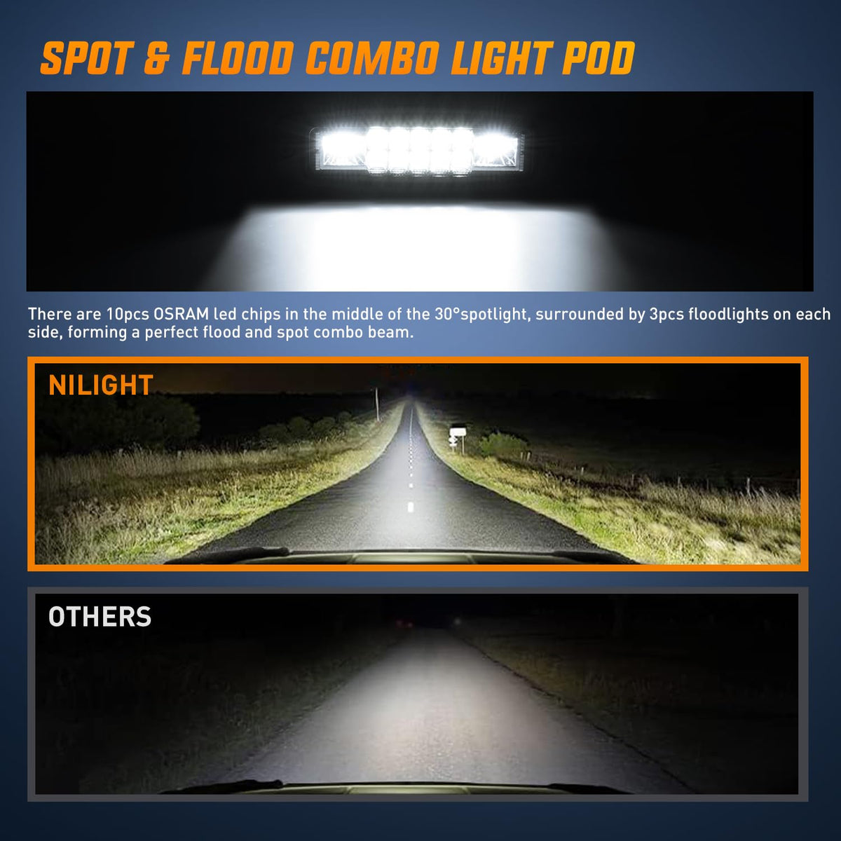 Nilight side profile mounted in bumper demonstrating low-profile, neat fit