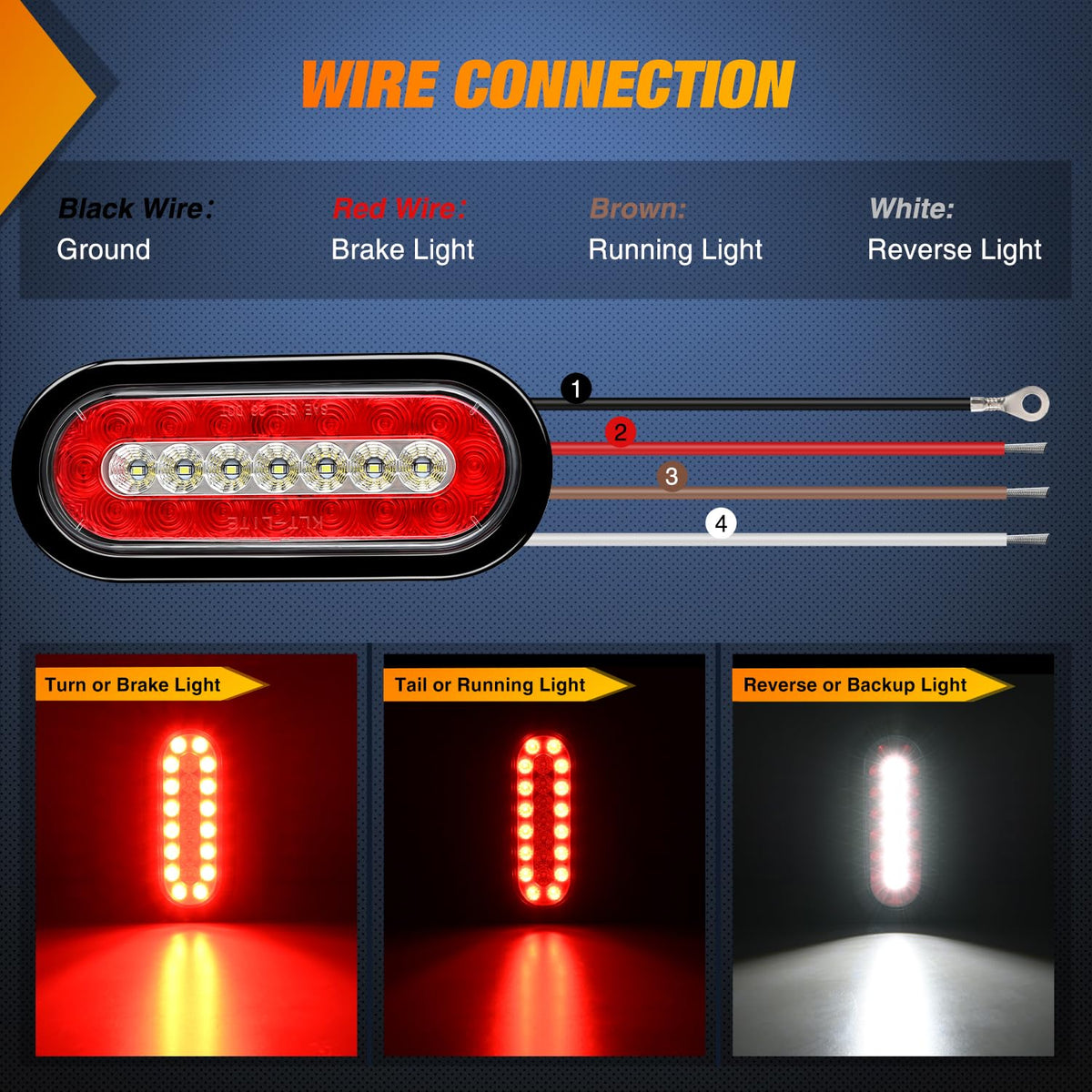 Nilight side profile highlighting 360° rubber edge seal for weather protection