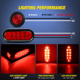 Nilight side profile showing wiring ports and easy-installation benefit