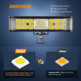 Nilight close-up of side-shooter LEDs highlighting dual flood and spot design for wider coverage