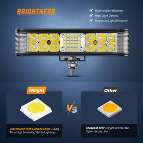 Nilight mounted on truck bumper demonstrating improved road-edge illumination