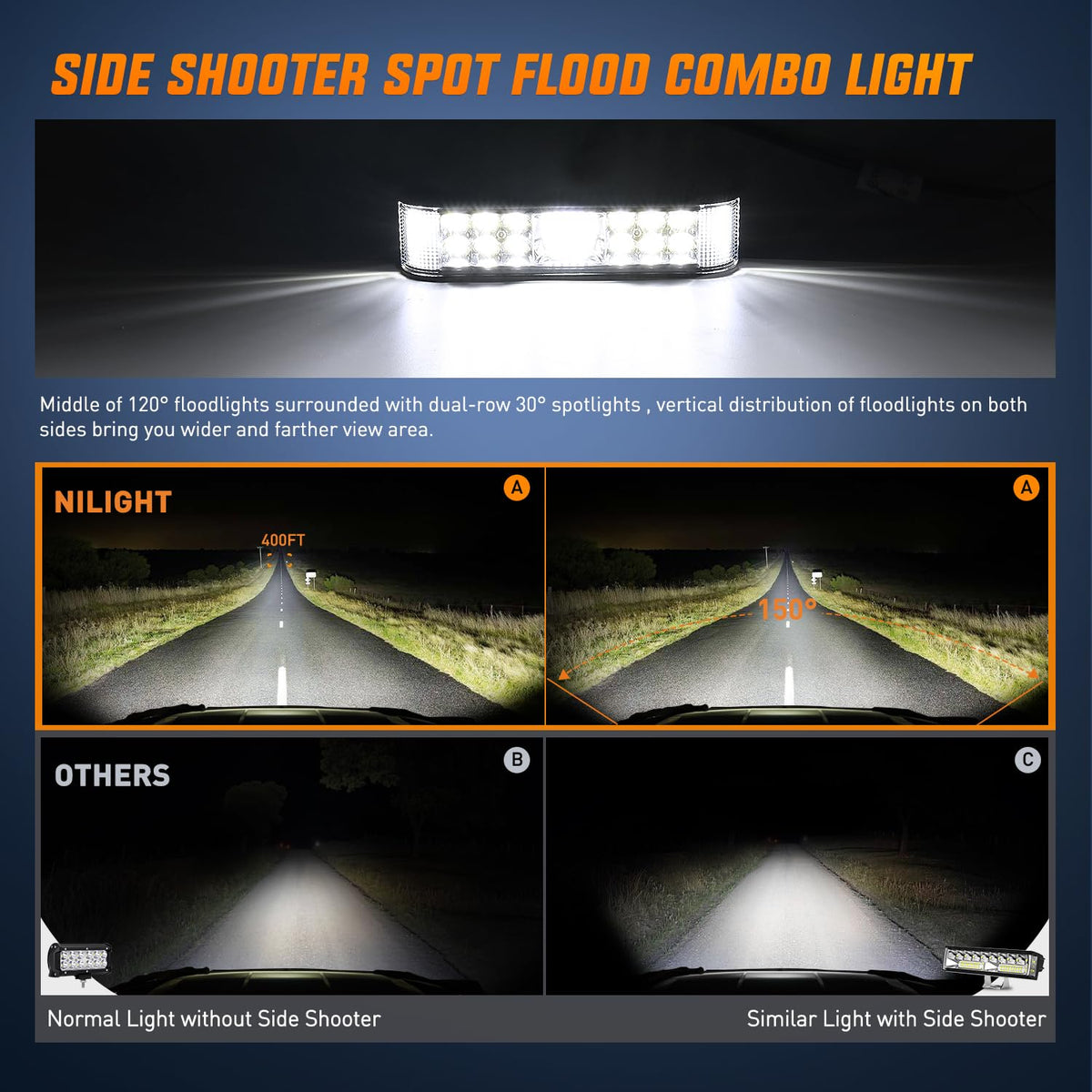 Nilight installed on boat deck illustrating safe low-light marine visibility