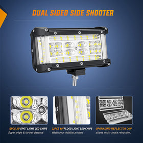 Nilight side emitter detail highlighting lateral coverage benefit