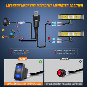 Nilight 5-pin wiring harness detail showing rocker switch and easy installation