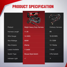 Nilight harness next to measuring tape showing 12-foot length clarity