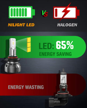 Nilight beside halogen bulb showing compact size and compatibility
