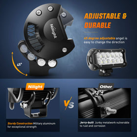 Nilight size comparison beside a hand to show compact 6.5-inch dimensions for tight installations