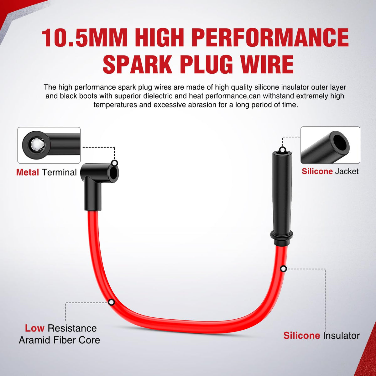 Nilight spiral core detail revealing low-resistance conductor for stronger spark delivery