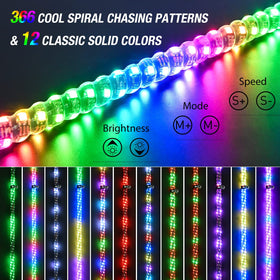 Nilight close-up of spiral polycarbonate tube showing durability and 360° glow
