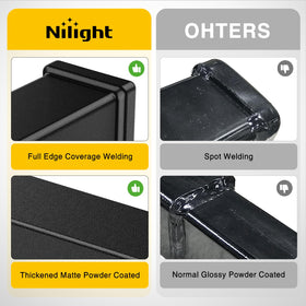 Nilight stainless bolts and flange nuts improving long-term durability