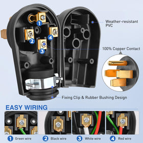 Nilight strain relief clamp showing reinforced cable retention benefit