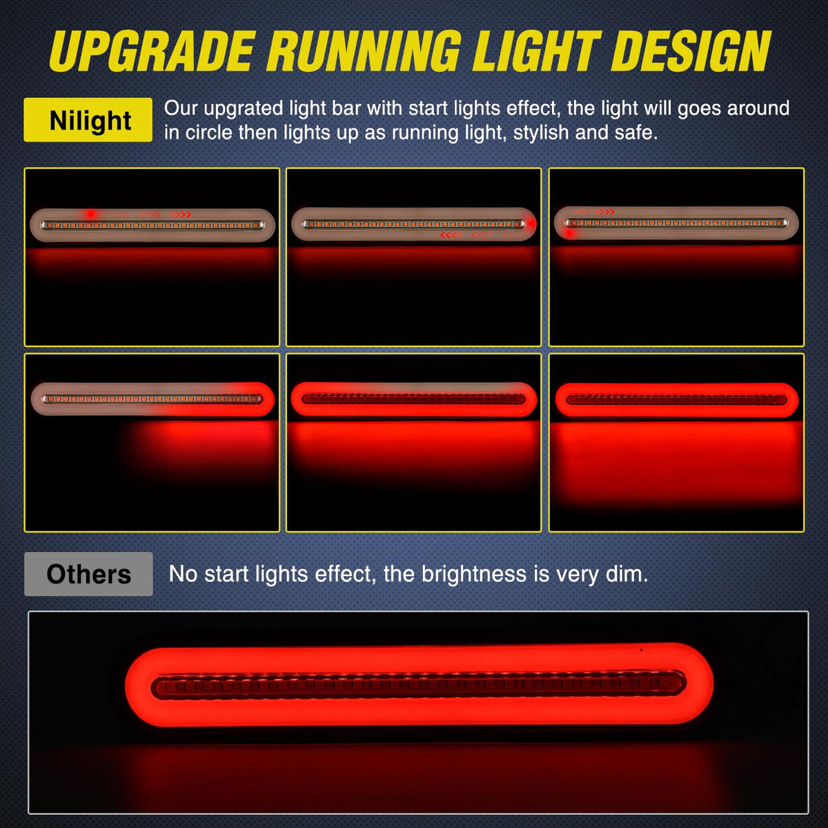Nilight mounted on trailer rear demonstrating clear signaling and installation result