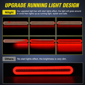 Nilight mounted on trailer rear demonstrating clear signaling and installation result