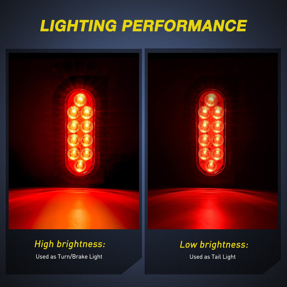 Nilight close-up of LED chips showing concentrated brightness and consistency