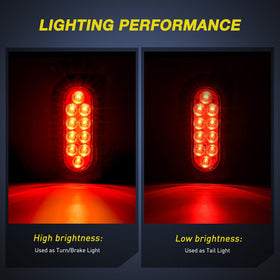 Nilight close-up of LED chips showing concentrated brightness and consistency