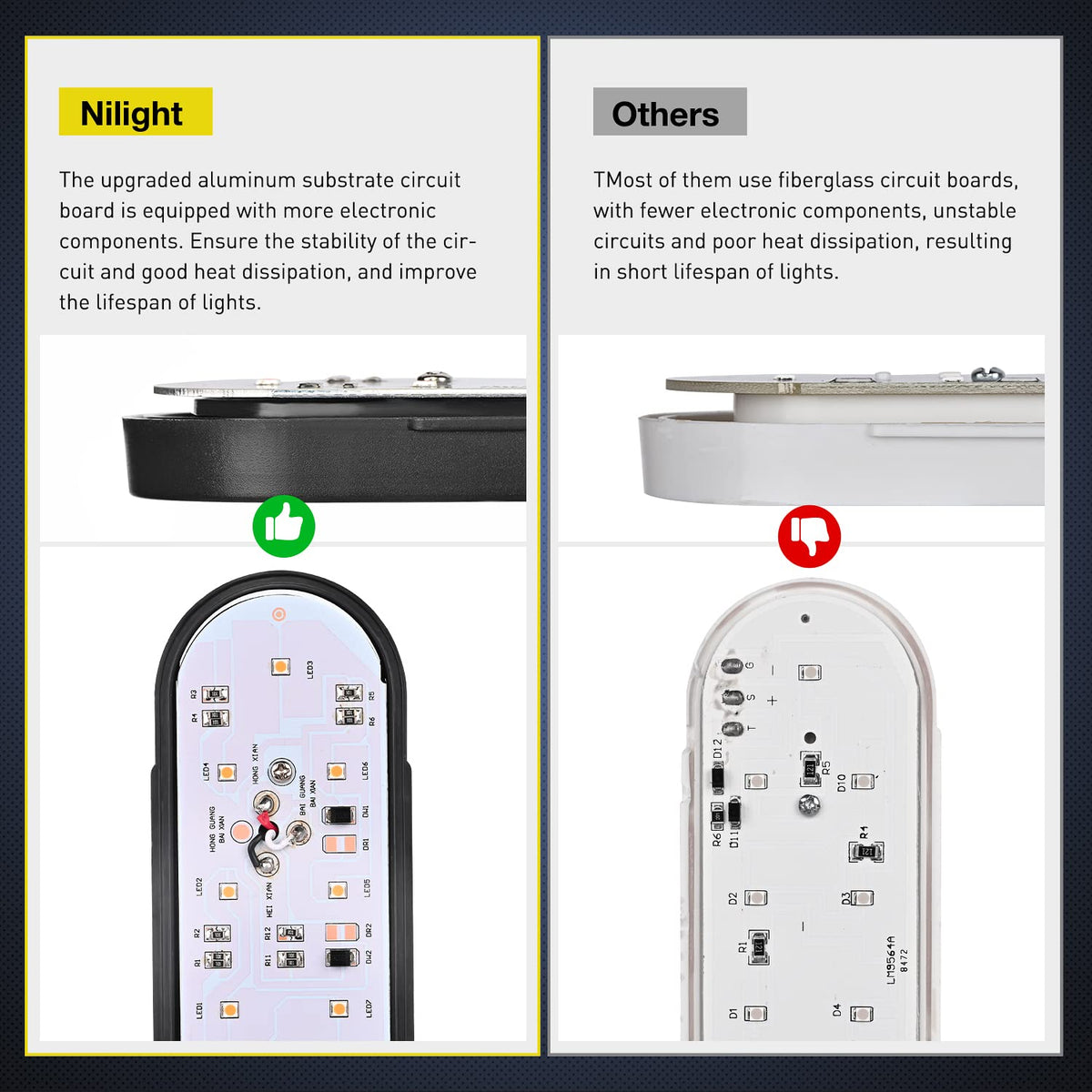 Nilight mounted bracket side view demonstrating secure attachment and stability