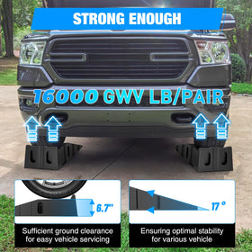 Nilight close-up of textured surface offering improved tire traction