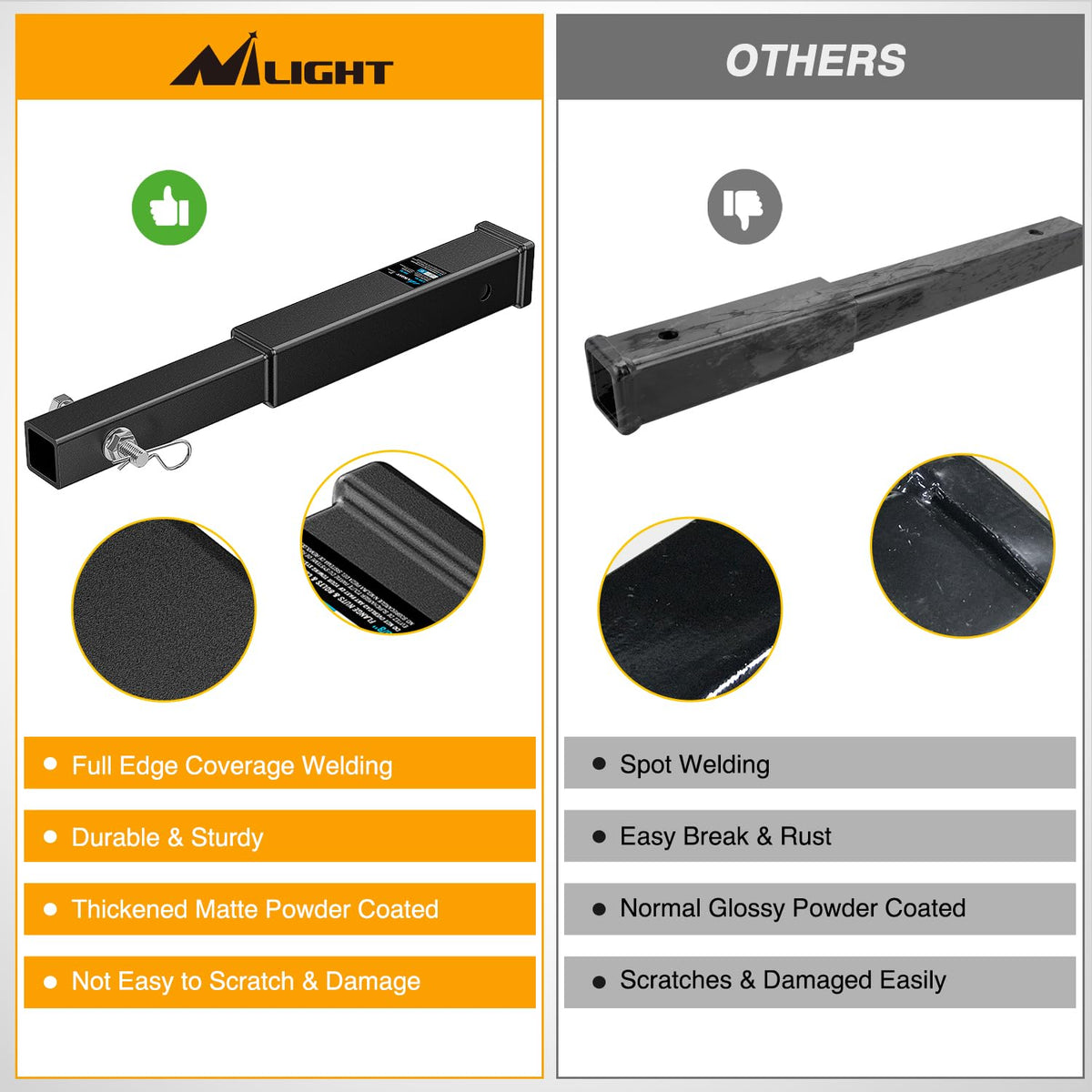 Nilight powder-coat texture resisting rust and weather damage