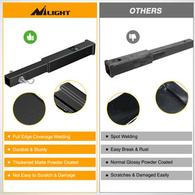 Nilight powder-coat texture resisting rust and weather damage