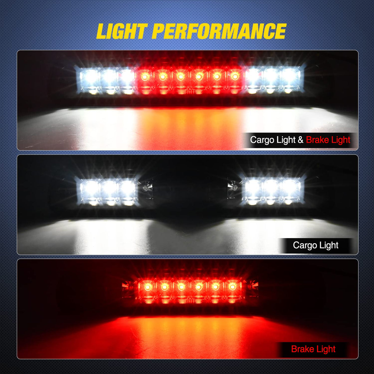 Nilight third brake light mounted on Ford truck tailgate demonstrating direct-fit replacement