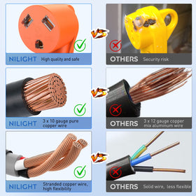 Nilight TT-30R female receptacle close-up offering easy RV plug insertion and reliable contact