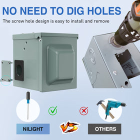 Nilight TT-30R receptacle closeup ensuring safe 30A connection