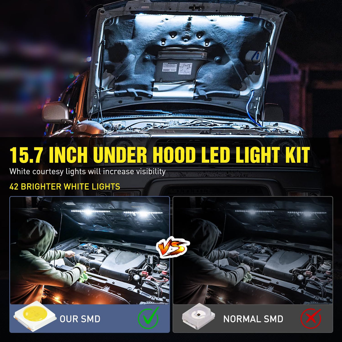 Nilight accessories layout with user manual and zip ties for quick installation