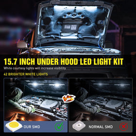 Nilight accessories layout with user manual and zip ties for quick installation