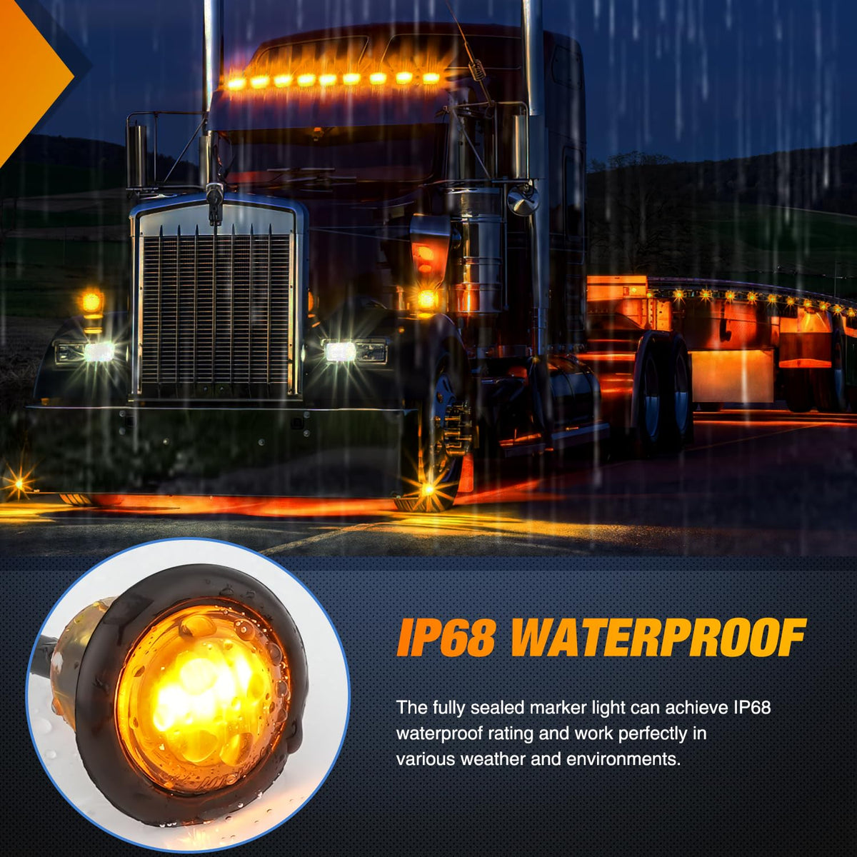 Nilight submerged lights showing IP68 waterproof protection