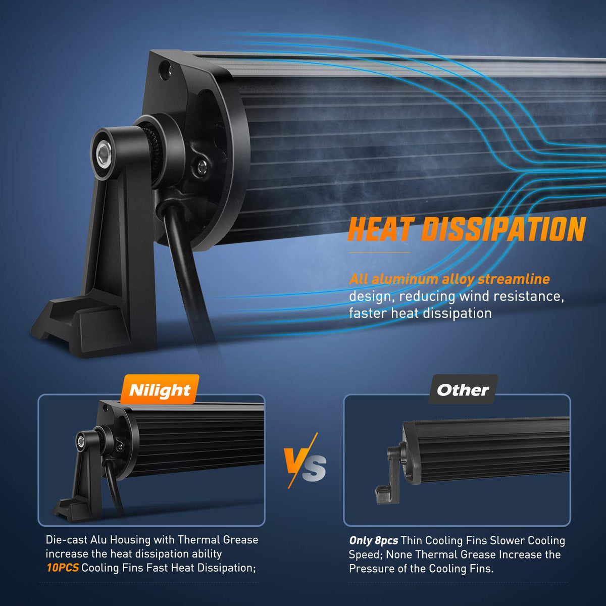 Nilight with water splashes showing IP67 protection and durability benefit