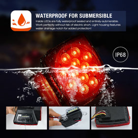 Nilight waterproof seal and drain notch close-up demonstrating moisture protection and extended LED life