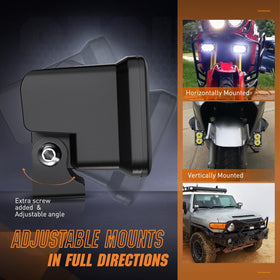 Nilight waterproof seal closeup highlighting IP68 protection against moisture
