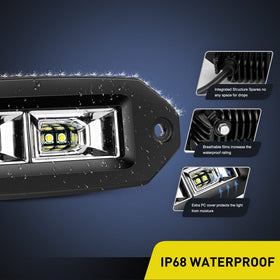Nilight pod shedding rain demonstrating IP67 protection benefit