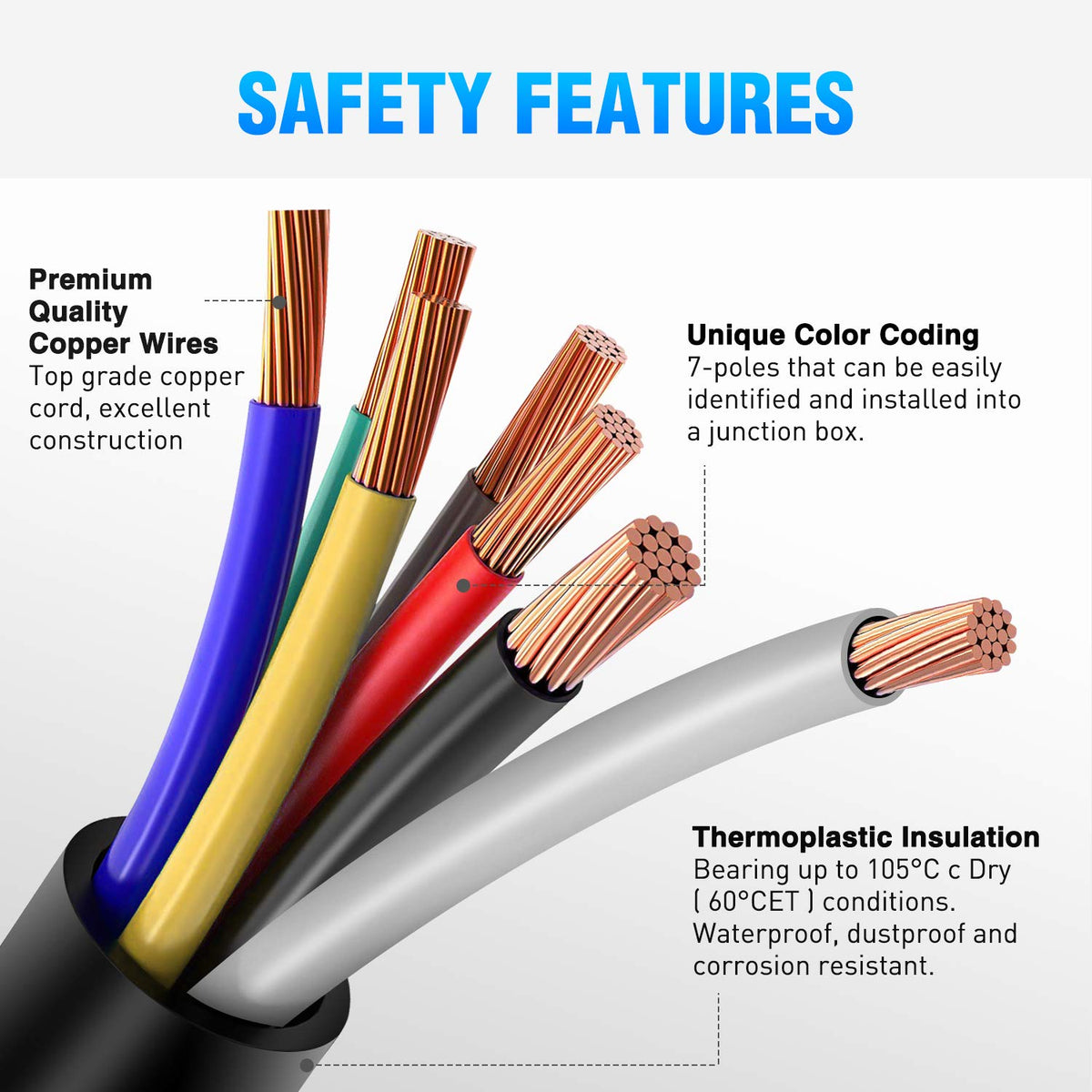 Nilight weatherproof seal and PVC jacket resisting moisture and corrosion